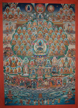 Karma Kagyu Lineage
