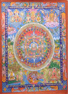 Buddha Mandala Thangka, Mandala, buddha mandala, tantric device, tantric meditation device, Thangka viewer, Mandala cirlce, mandala device, Tantric meditation device, Thangka art, lamaistic dieties, religious culture, Tantric  meditaion.