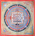 Kalchakra Mandala thangka, Kalchakra Thangka, Tantric Meditation, visual aid, Mother Tantra, Anuttaryoga Tantra, intellectual understanding.